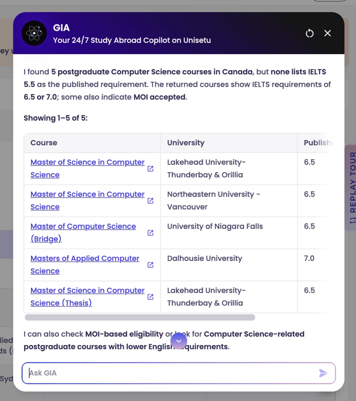 GIA returns five postgraduate Computer Science courses in Canada with their published IELTS requirements, and notes that none lists 5.5
